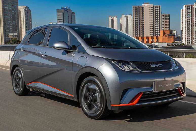 5 Carros Elétricos Mais Baratos do Brasil 2026: Ranking de Preços, Autonomia e Comparativo