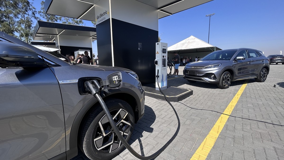 Recarga de Carro Elétrico em Shopping 2026: Guia dos Principais Shoppings com Carregadores Grátis