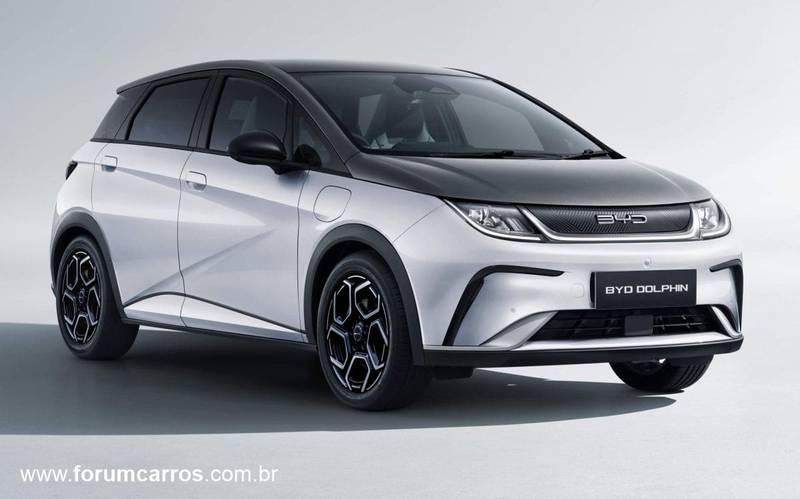 BYD Dolphin Plus vs BYD Dolphin Mini 2026: Qual Vale Mais a Pena no Brasil