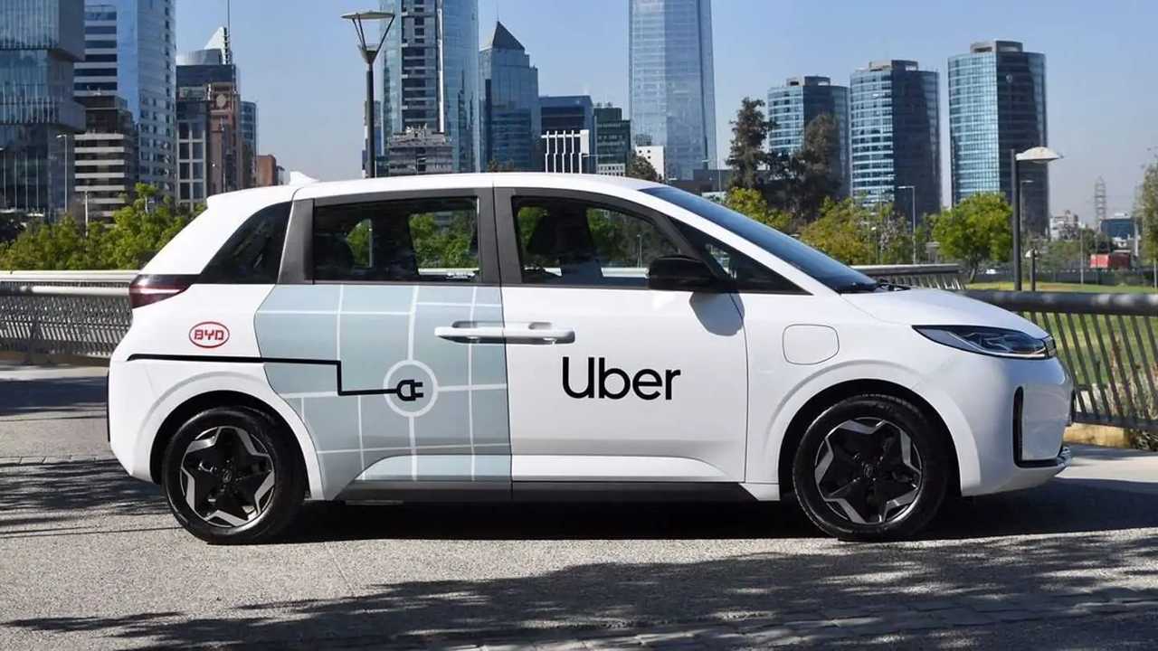 Carro Elétrico para Uber e Táxi 2026: Qual Compensa Mais e Quanto Custa Operar