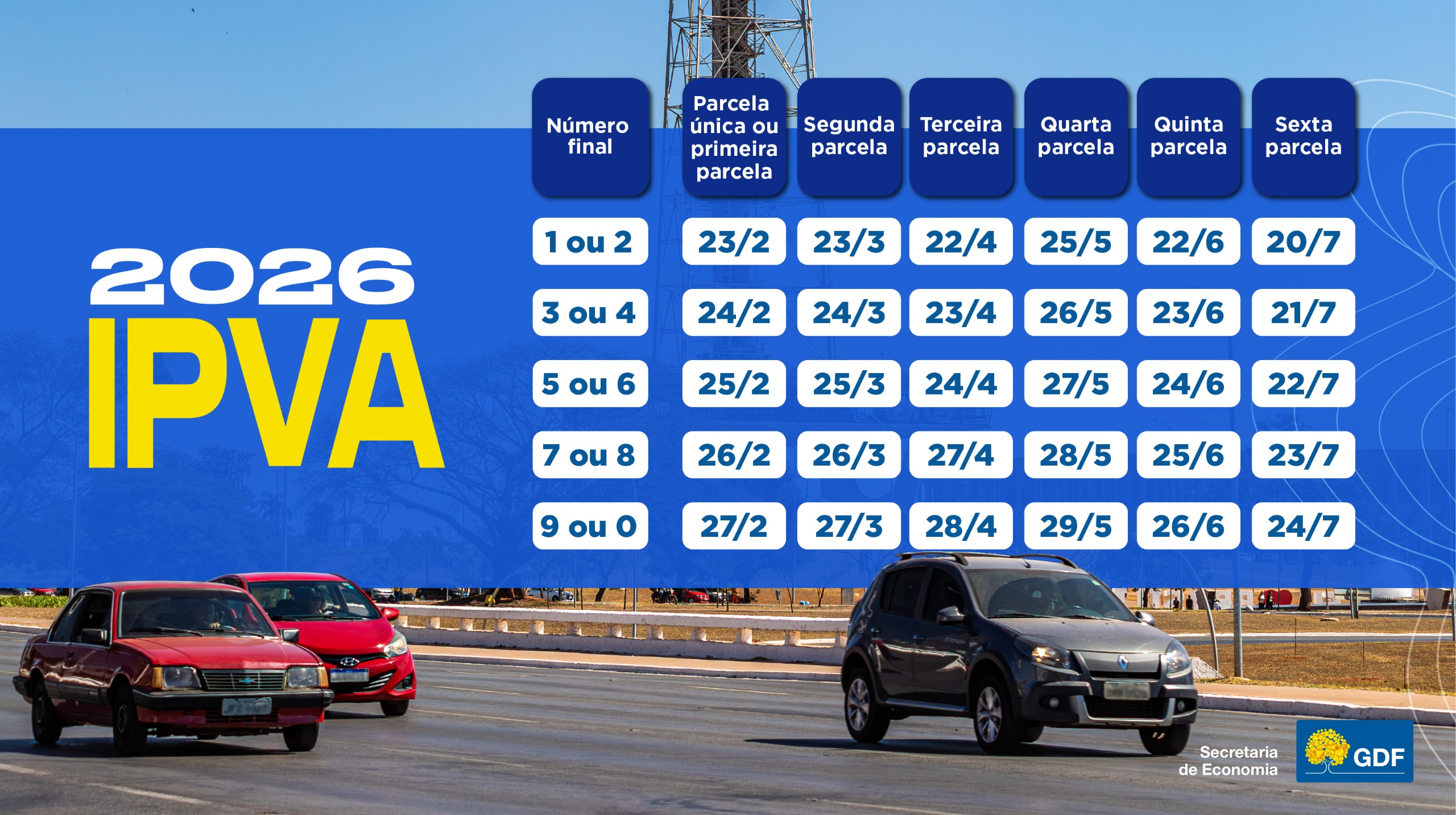 FAQ IPVA de Carros Elétricos 2026: 15 Perguntas Respondidas com Tabela por Estado e Isenção Atualizada